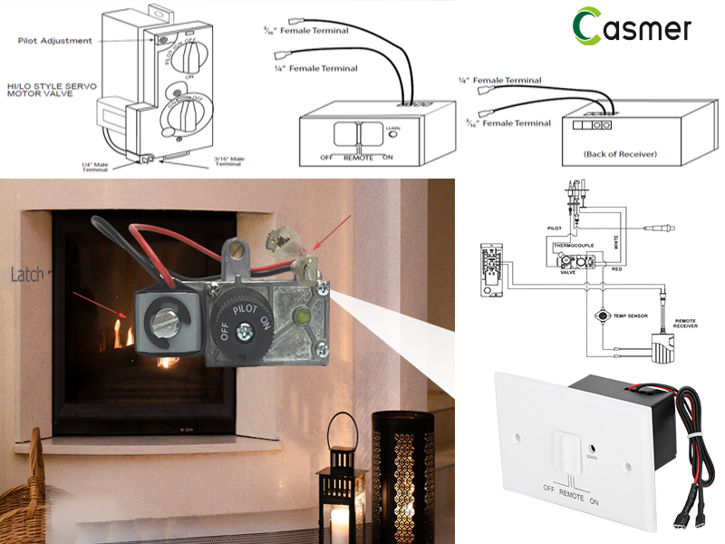 Latching Solenoid fireplace remote control