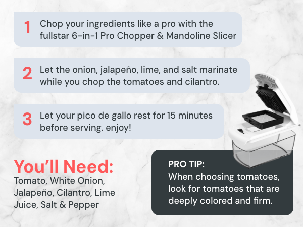  Recipes made with Fullstar compact chopper