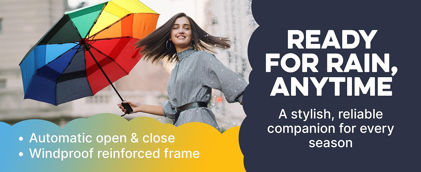 Text reads: 'READY FOR RAIN', 'Automatic open &amp; close', 'Windproof reinforced frame'. Marketing images showing colorful umbrellas with bullet points highlighting features.