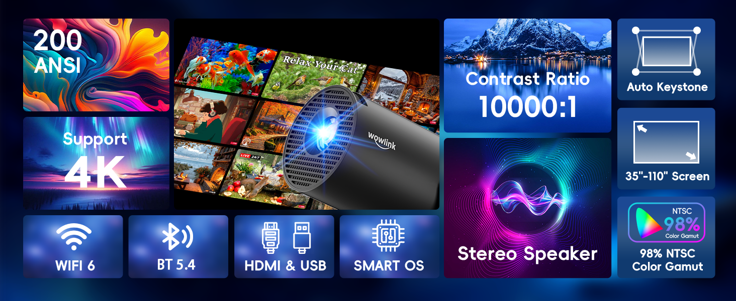 Text includes '200MHz', 'Stereo Speaker'. Technical product display showing various specifications and features with blue lighting effects.