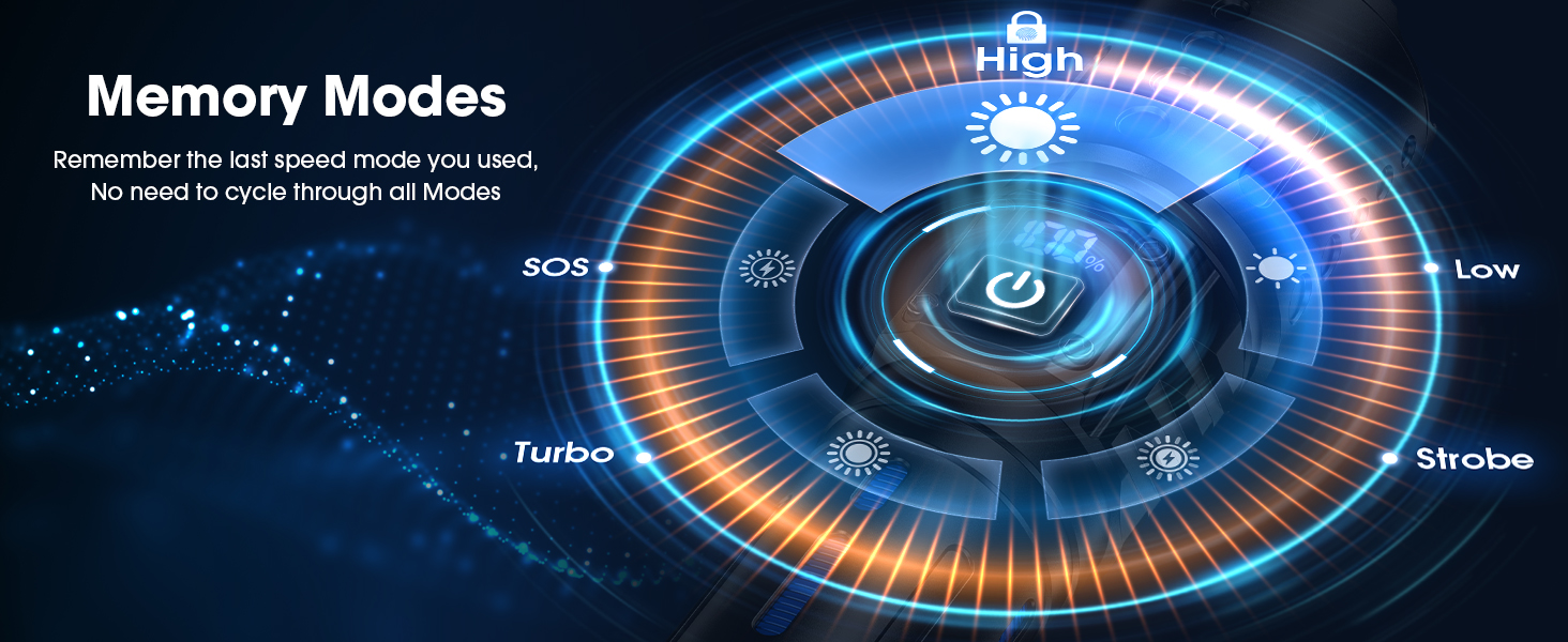 Pocket Rechargeable Flashlight