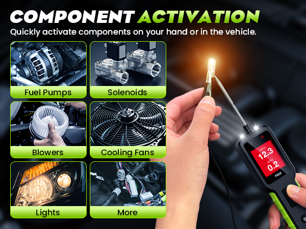 Component Activation