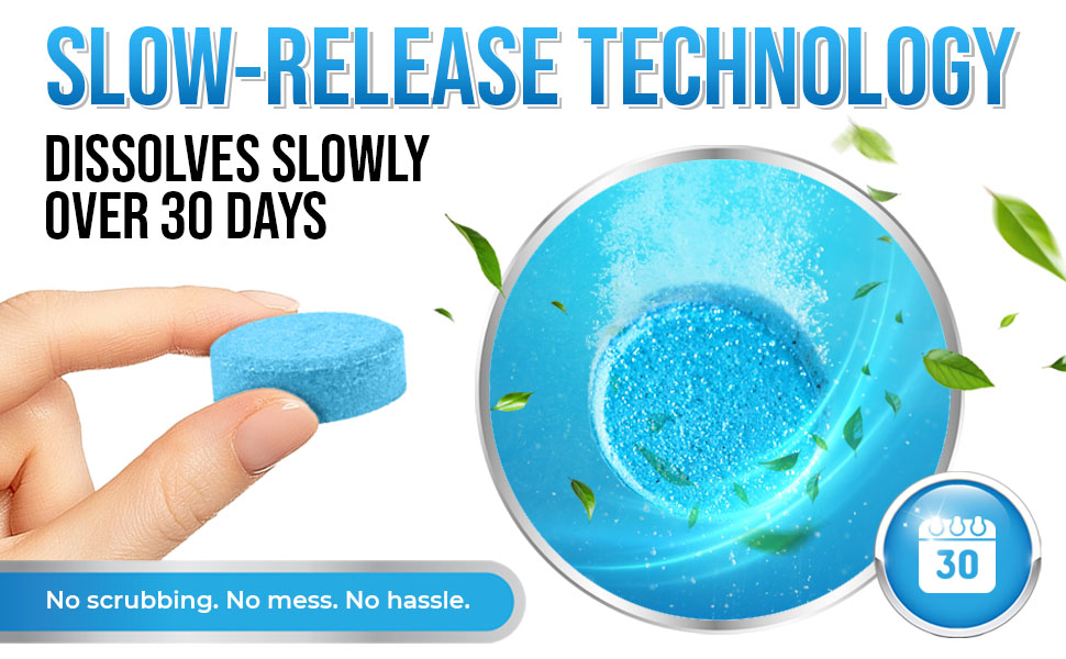 Tablets disolve slowly over 30-days.