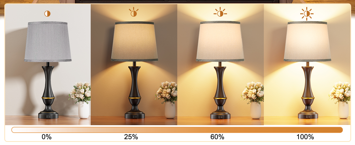 lamps for bedroom
