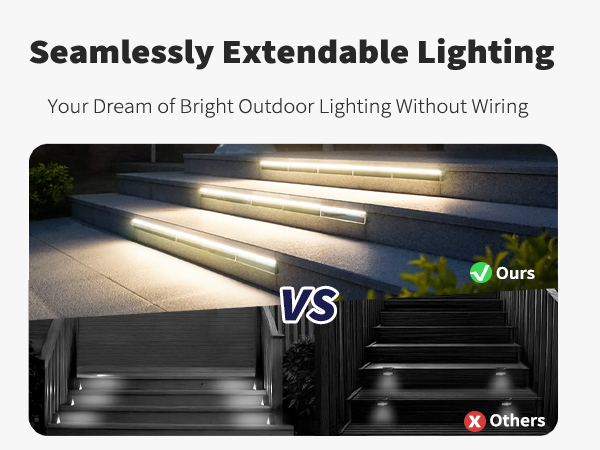 seamless no dark spot no shadow continuouse strip light no wiring solar energy stick adhesive glue