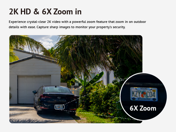 Zoom in security camera