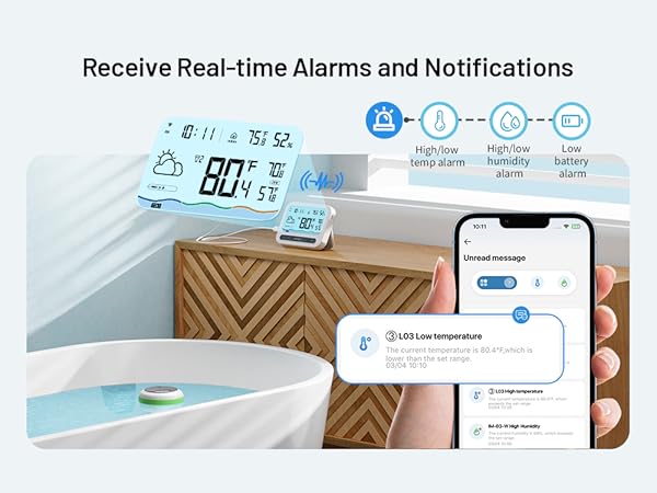 INKBIRD Solar Powered Wireless Swimming Pool Thermometer WiFi Indoor Temperature Humidity Monitor