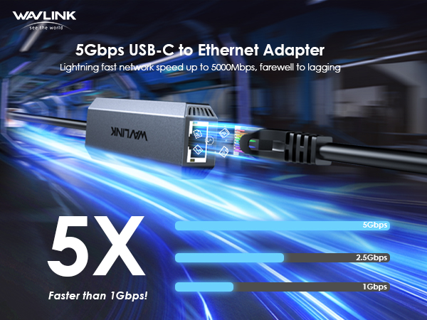 USB C to Ethernet Adapter 5G