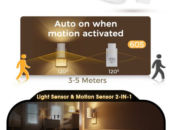 Motion Activated Night Light
