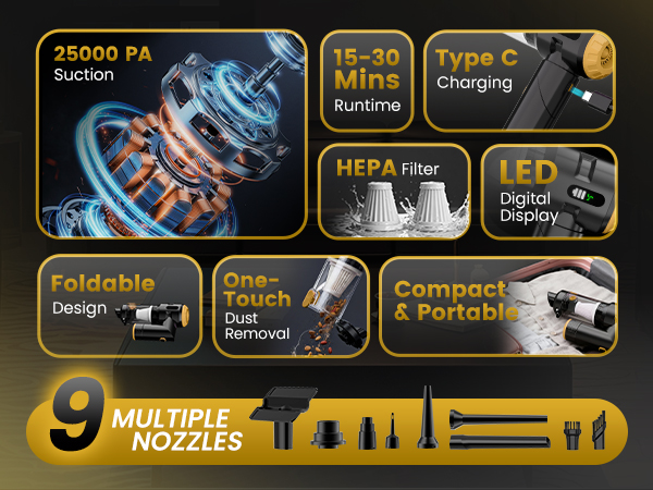 Wansimoo Handheld Car Vacuum Cleaner