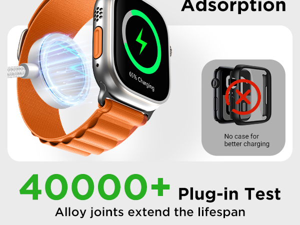 3 in 2charger for travel essentials