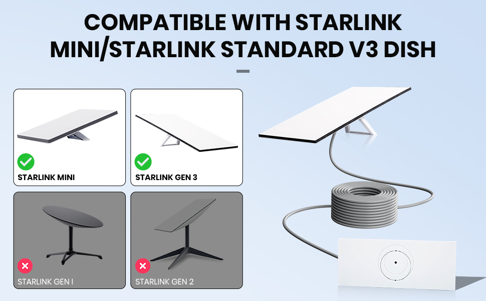 starlink cable starlink cable gen 3 starlink gen 3 cable link cable starlink ethernet cable 