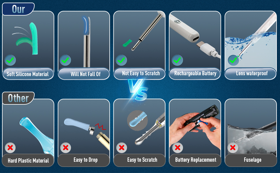 Ear Wax Removal Tool with Camera