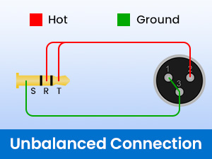Unbalanced 1/8 to xlr