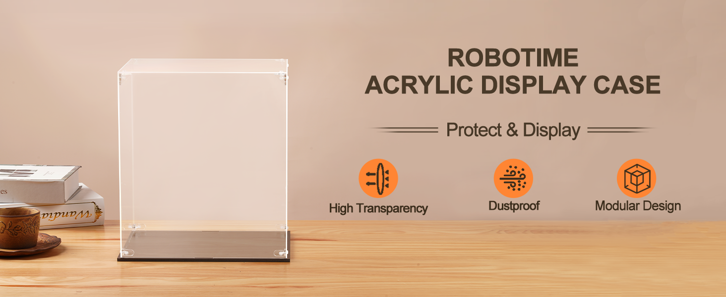 ROKR Clear Dust Cover