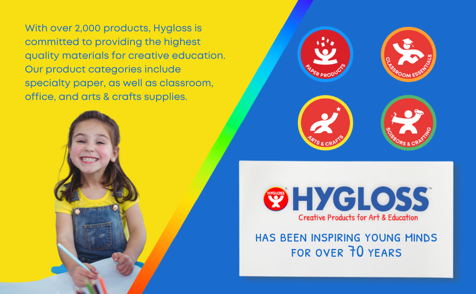 Paper Plates Hygloss Products