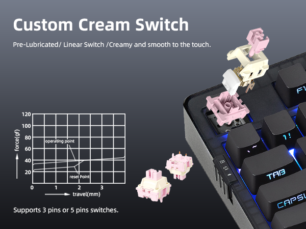 zornher mechanical keyboard