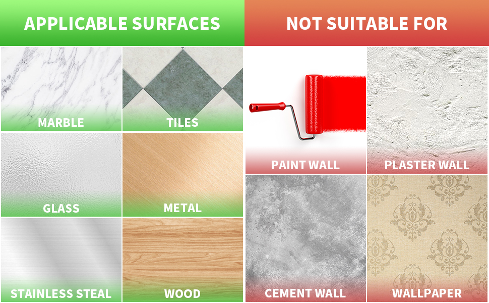 blink mini wall mount adhesive 