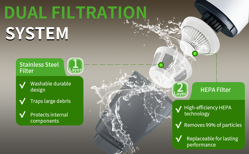 Handheld Vacuum Cordless