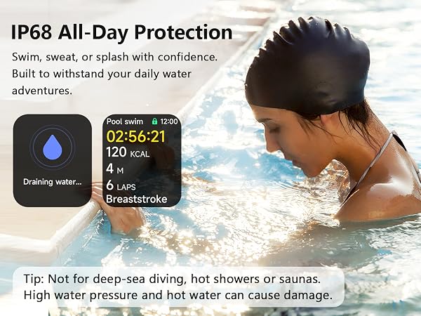IP68 Waterproof