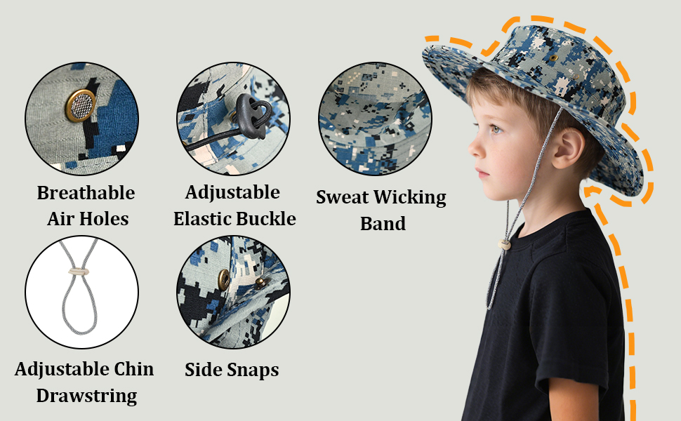 product details