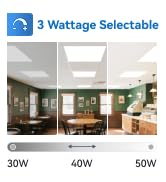 LED Panel Light Drop Ceiling