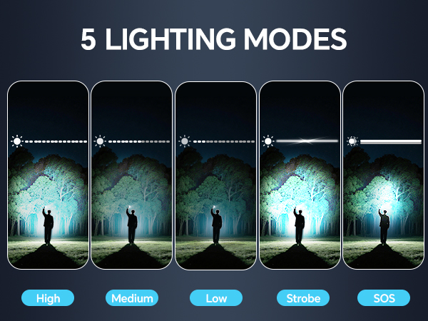 5 Modes Flashlights