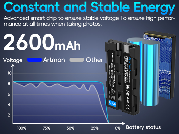 np f550 battery