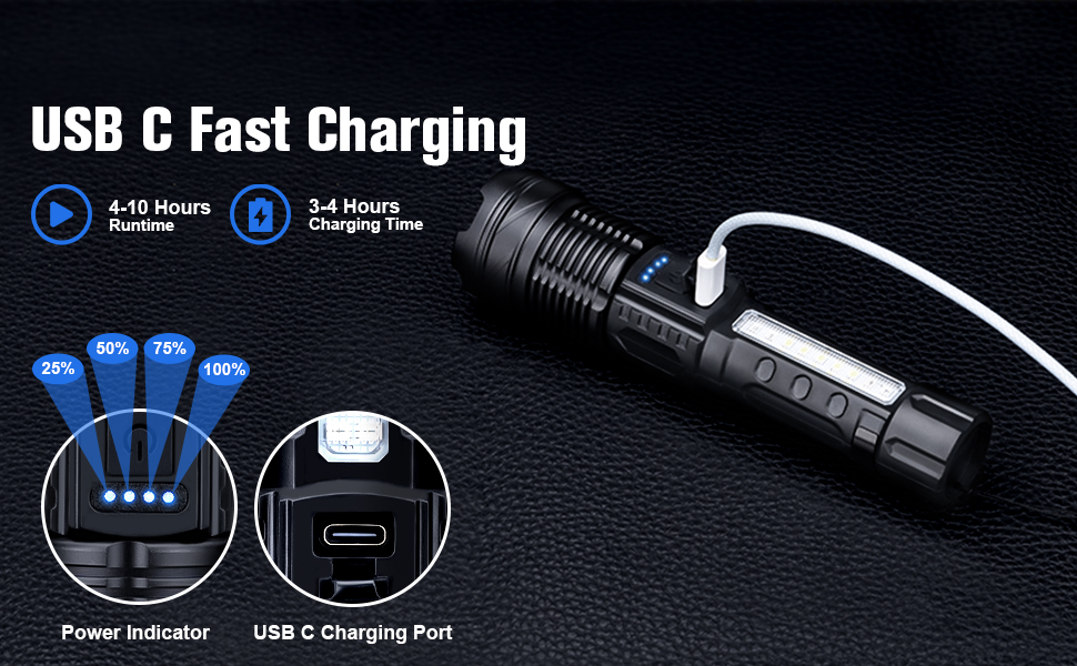Flashlights High Lumens Rechargeable 2 Packs