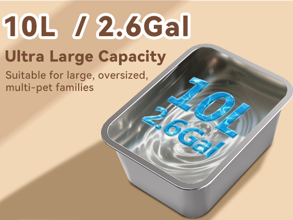 No Spill Dog Water Bowl