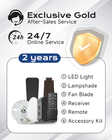 Ceiling fans with lights and remote