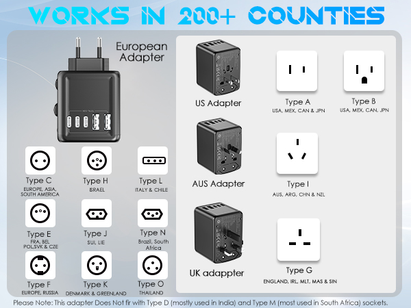 travel plug adapter
