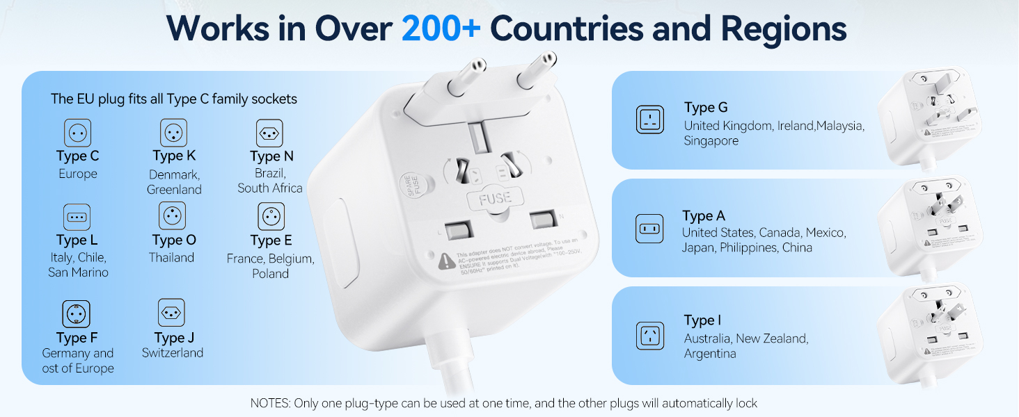 Works in Over 200+ Countries and Regions,Europe,Italy, Chile,San Marino,Denmark, GreenlandGermany,