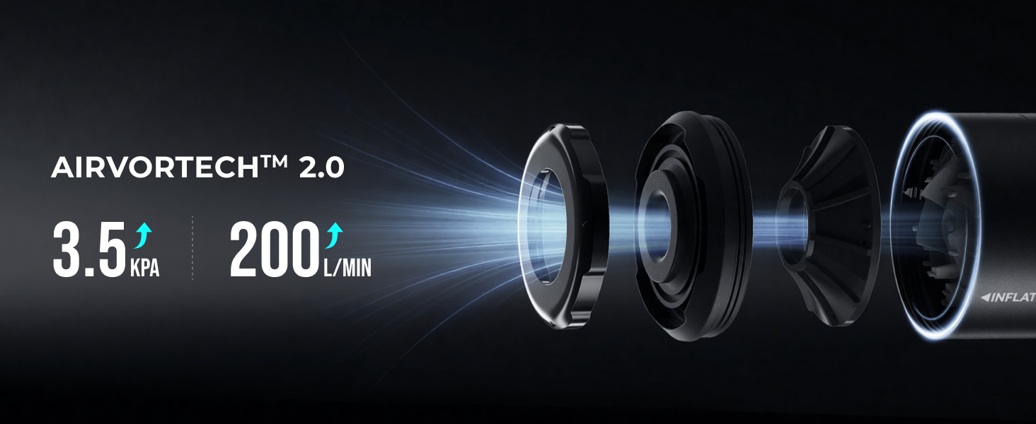 FLEXTAILGEAR Zero Pump 2