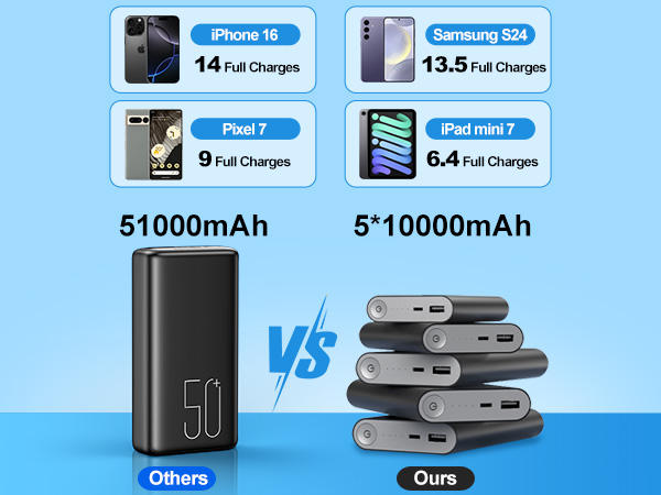 power bank