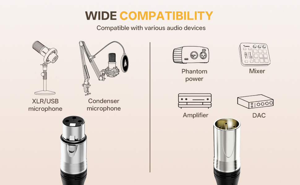 xlr microphone cable