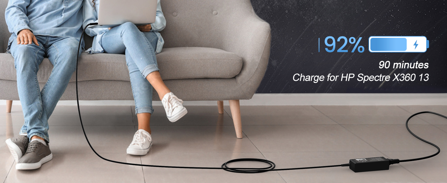 usb c 65W charger