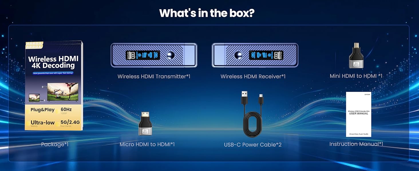 Wireless HDMI Transmitter and Receiver