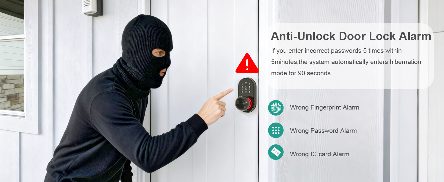 Anti-Unlock door lock Alarm
