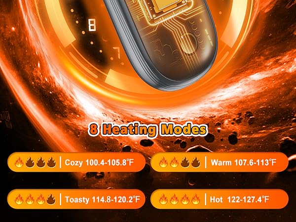 rechargeable hand warmers 2 pack