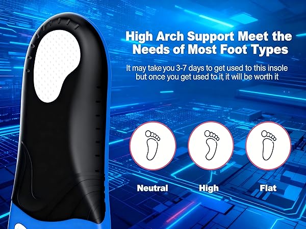 insoles for flat feet