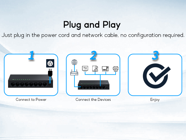 8 port gigabit Switch