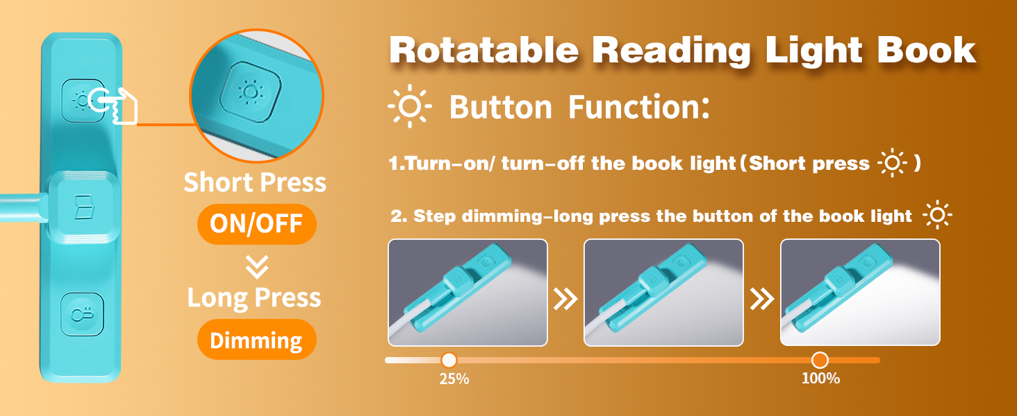 VAVOFO 24pcs LEDs rechargeable reading book light button functions 1-blue