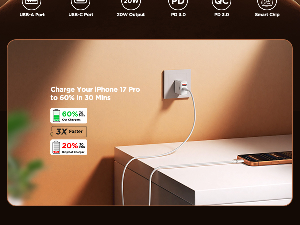 USB charger