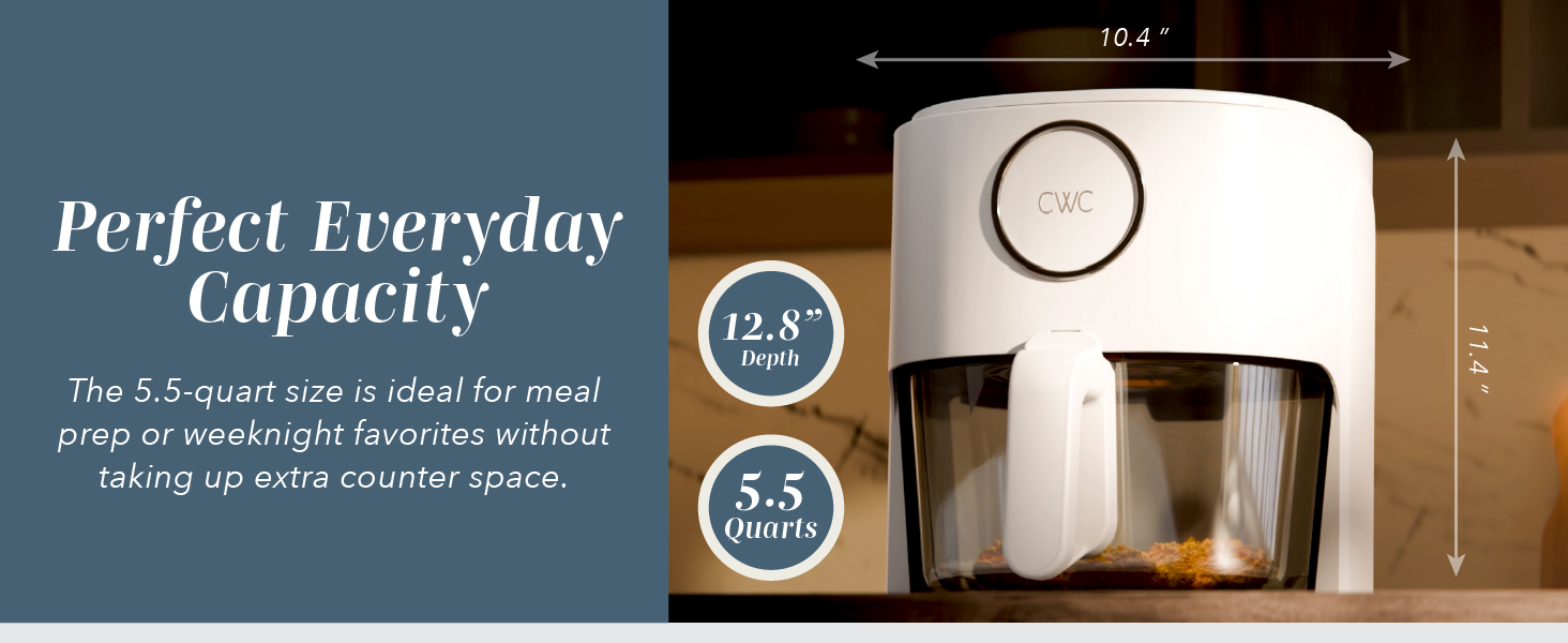 Perfect Everyday Capacity