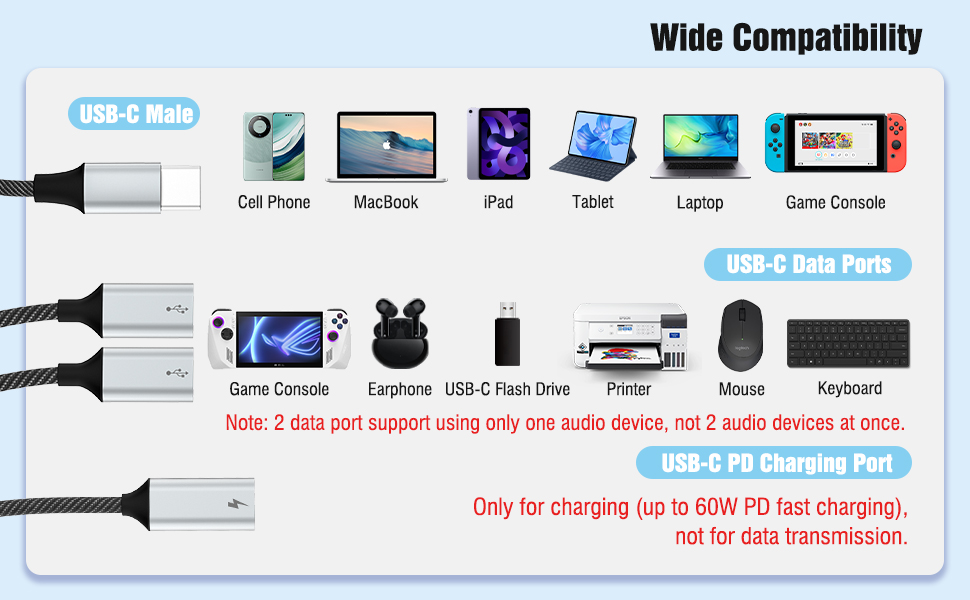usb-c splitter adapter y cable