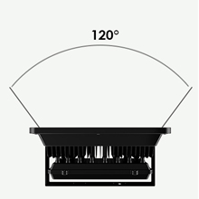 120° beam angle