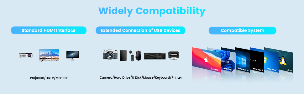 USB Hub for pc and laptop