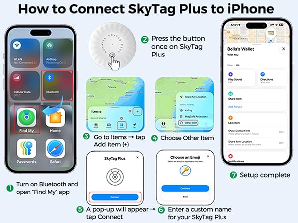 4smarts SkyTag Plus Apple Find My Tracker Bluetooth Locator Wallet/Key/Luggage Finder