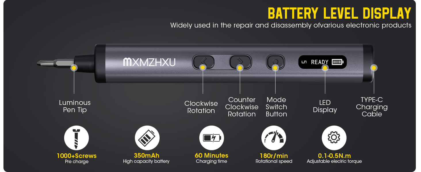 Text reads 'BATTERY LEVEL DISPLAY'. Professional audio interface or mixer unit with multiple control knobs and LED indicators showing various input/output options.